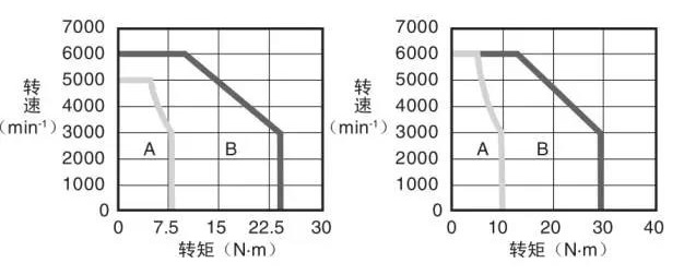 欧信