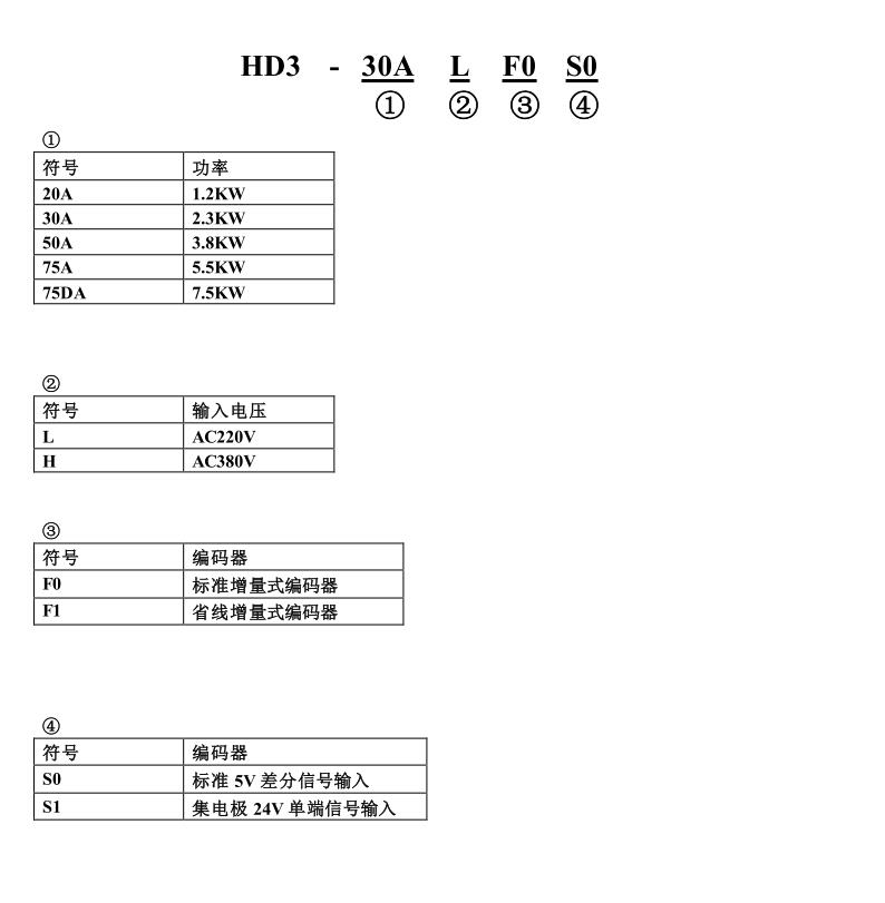 欧信