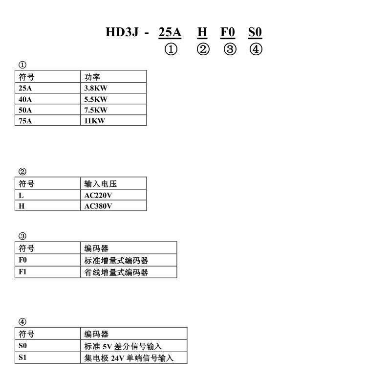 欧信