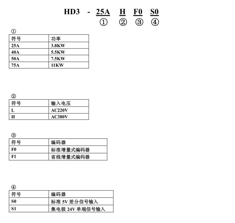 欧信