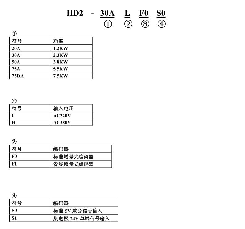 欧信