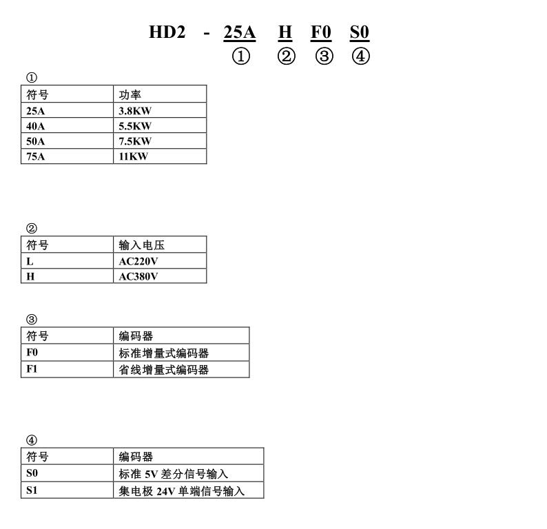 欧信