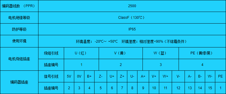 欧信